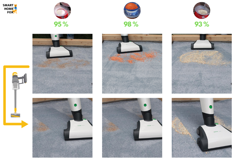 VB100 tapis poils longs